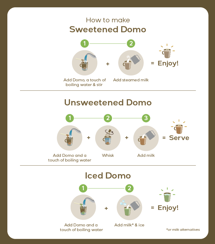 DOMO Earl Grey London Fog