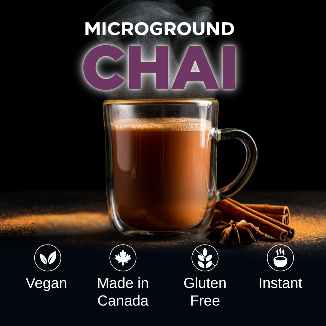 The History of Chai and How Micro-Ground Tea Changes Everything