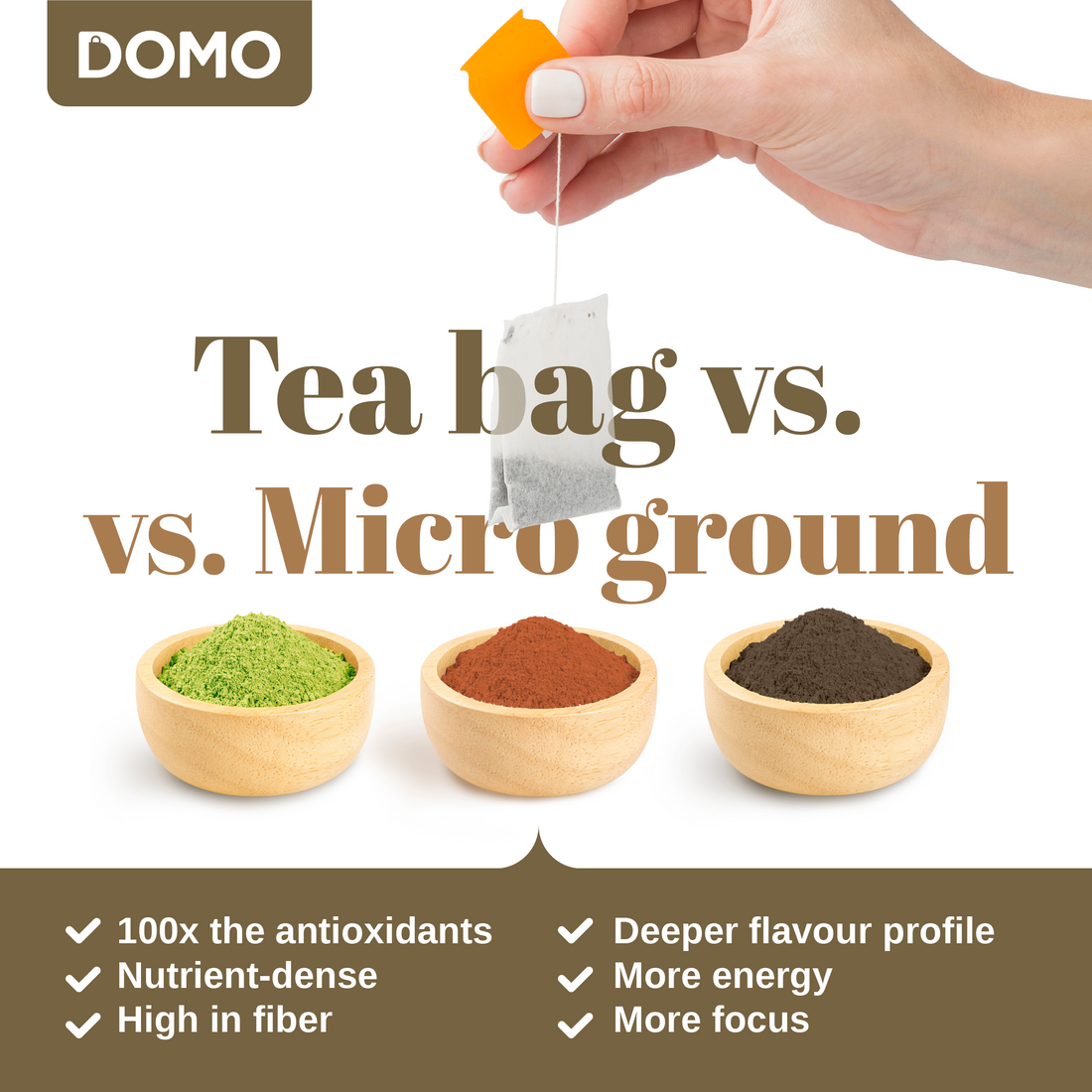 The Art of Creating Micro Ground Tea