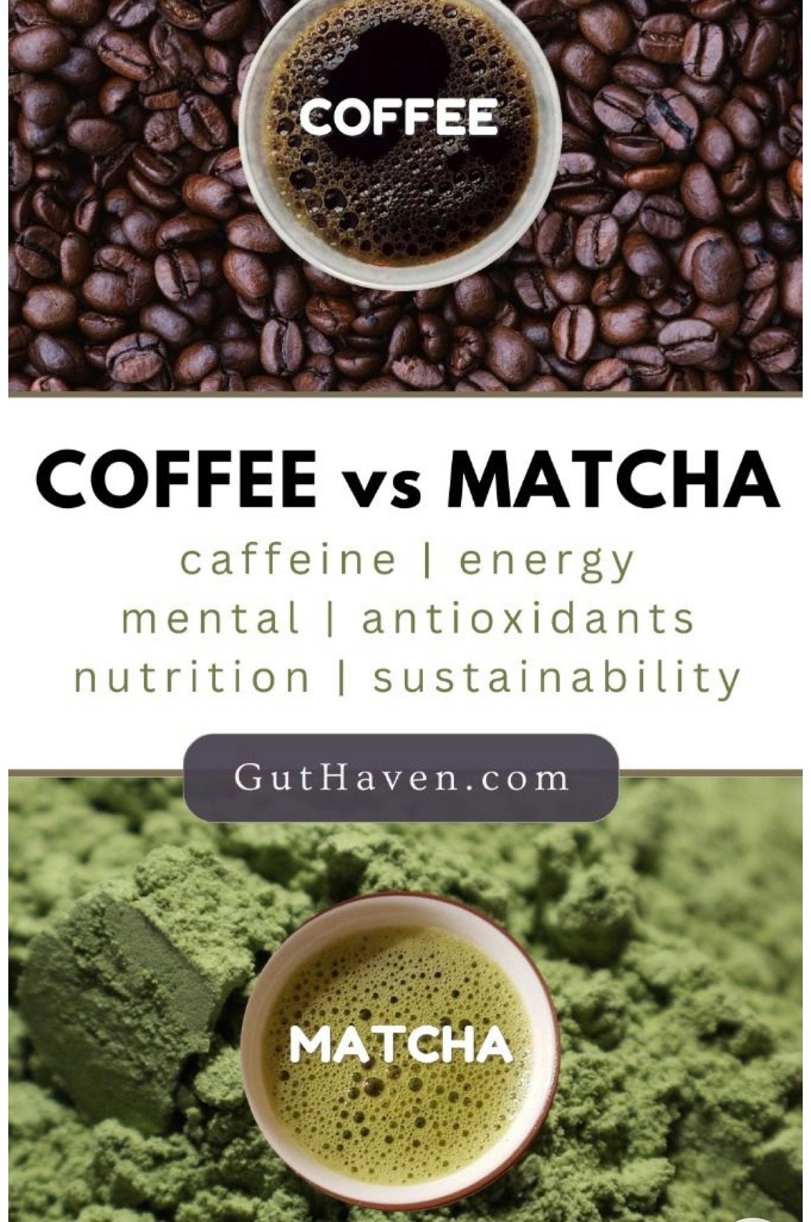 Matcha Addicted Kick Your Coffee Addiction for Good! – Domo Tea