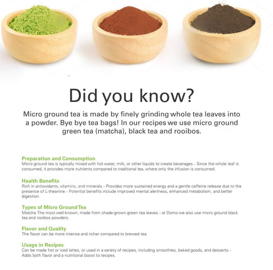 Why Steeped Tea is Out and Micro Ground Tea is In!