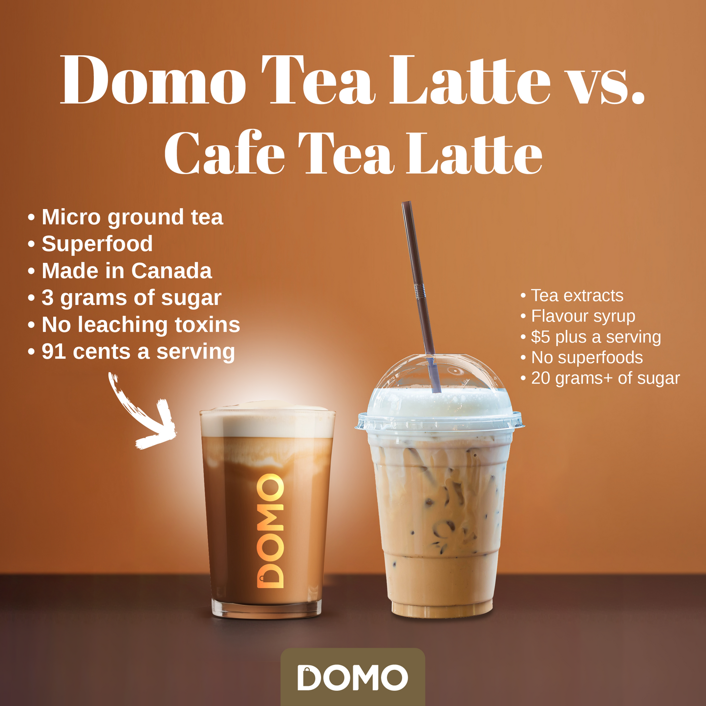 DOMO Sweet Dreams Turmeric Rooibos Tea